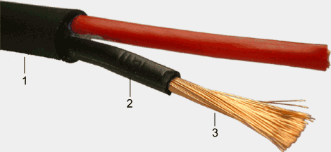 FRNC SPK 2 x 6.0mm Cable de altavoz libre de halógenos flexible